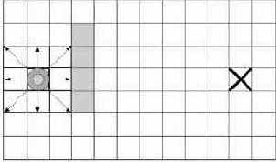 ���������� ����� � �������� ������